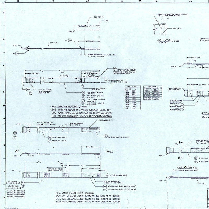 authentic-Specifications for the equipment for manned space flight